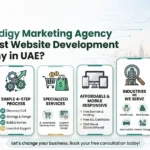Why Prodigy Marketing Agency is Best Website Development Company in UAE?